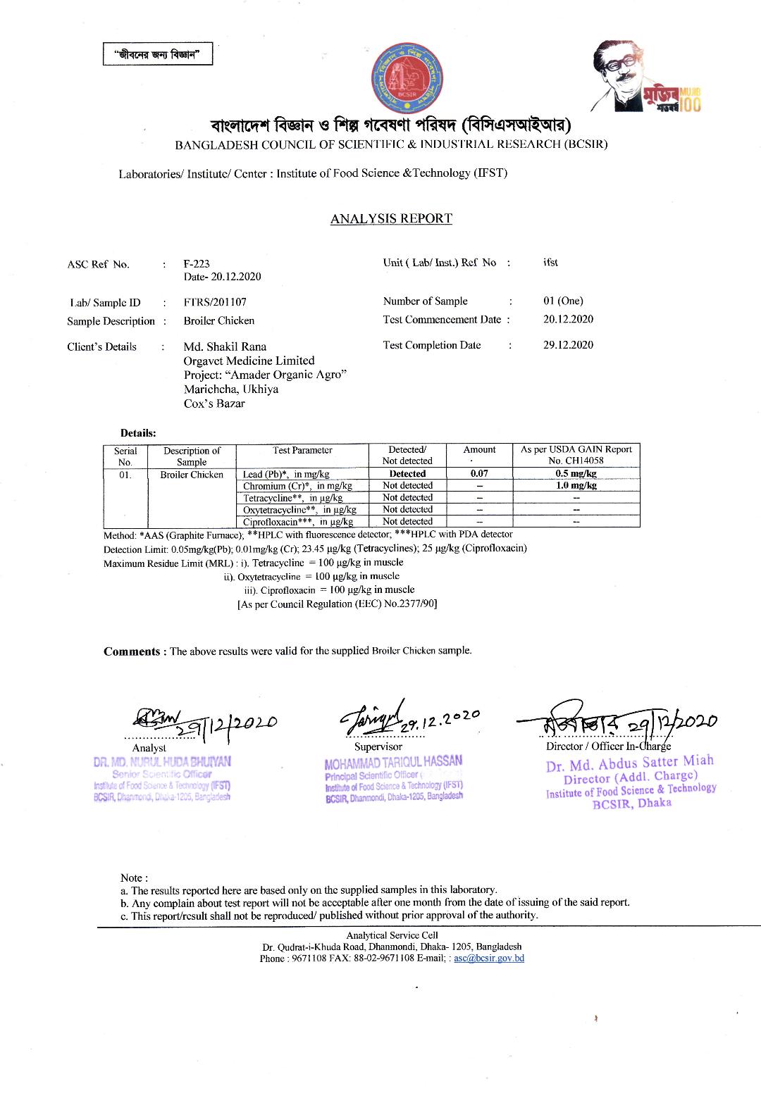 BCSIR Analysis Report